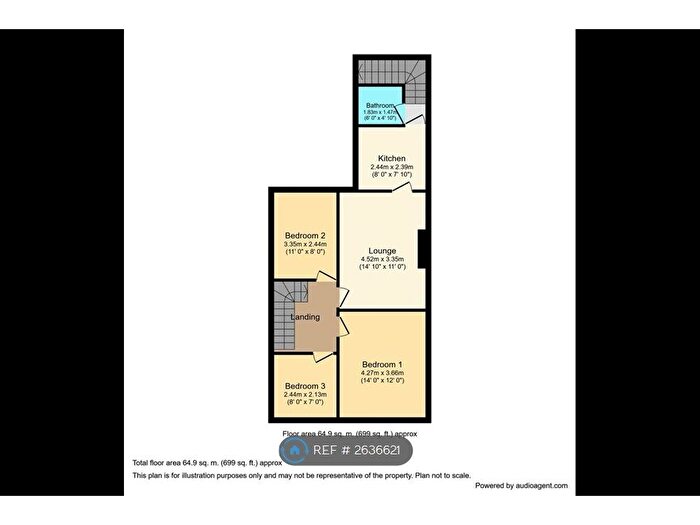 3 Bedroom Flat To Rent In Eglesfield Road, South Shields, NE33