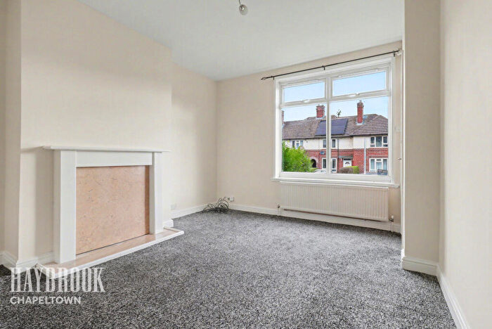 2 Bedroom End Of Terrace House For Sale In Hartley Brook Avenue, Shiregreen, S5
