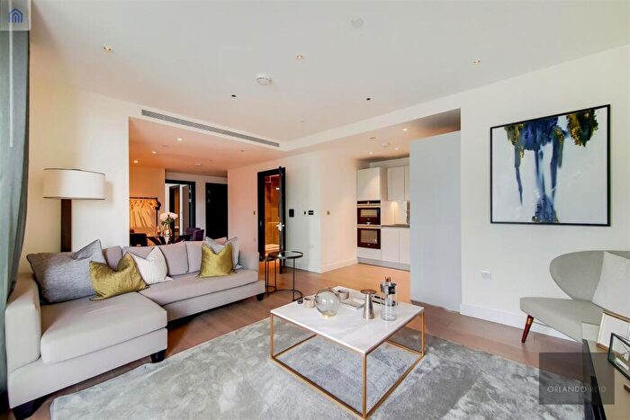 2 Bedroom Apartment To Rent In Cascade Court, Battersea Park, SW18