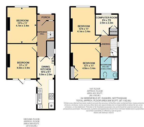1 Bedroom Semi-Detached House To Rent In Greenfield Street, Dunkirk, Nottingham, NG7