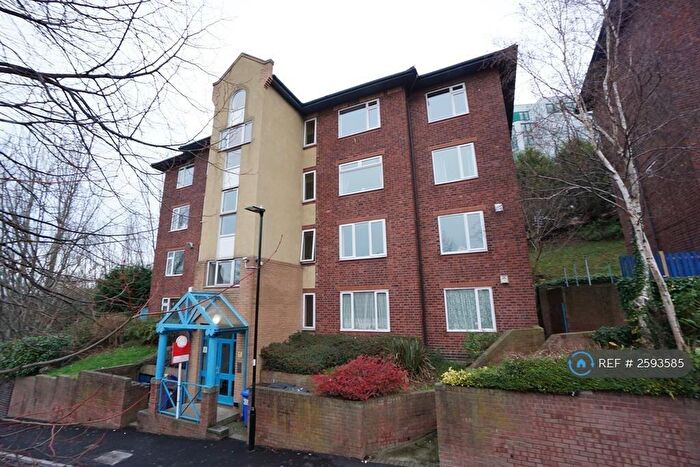 2 Bedroom Flat To Rent In Old Street, Sheffield, S2