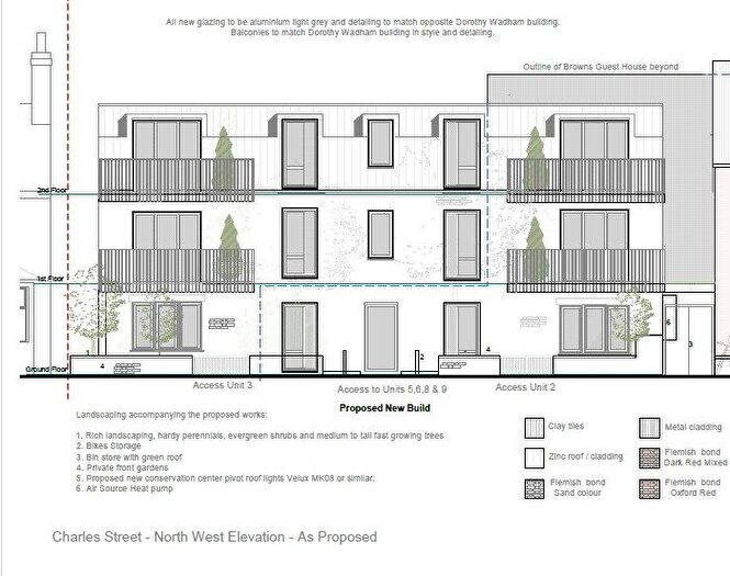 Plot For Sale In Development Opportunity In East Oxford, OX4