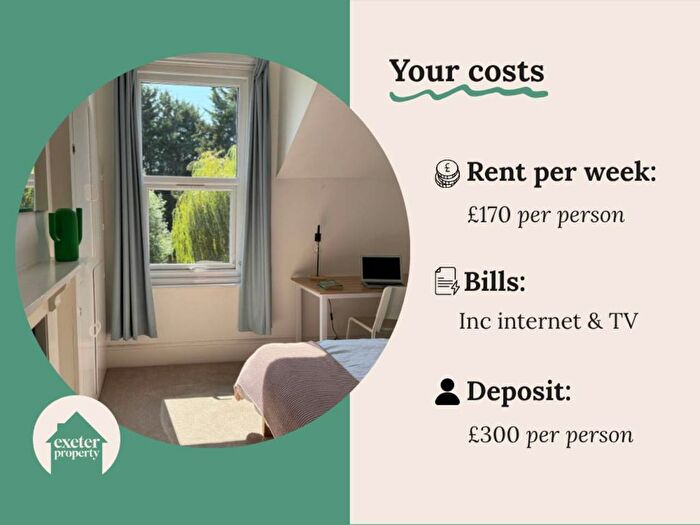 6 Bedroom Property To Rent In Prospect Park, Exeter, EX4