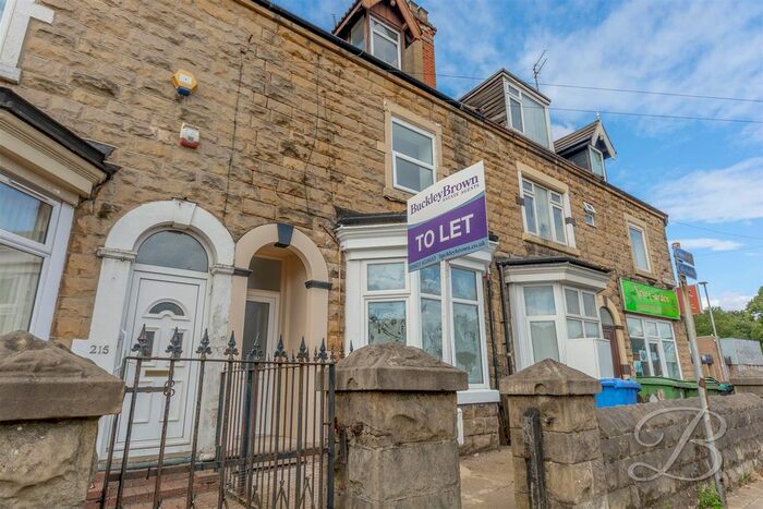 Studio To Rent In Chesterfield Road South, Mansfield, NG19