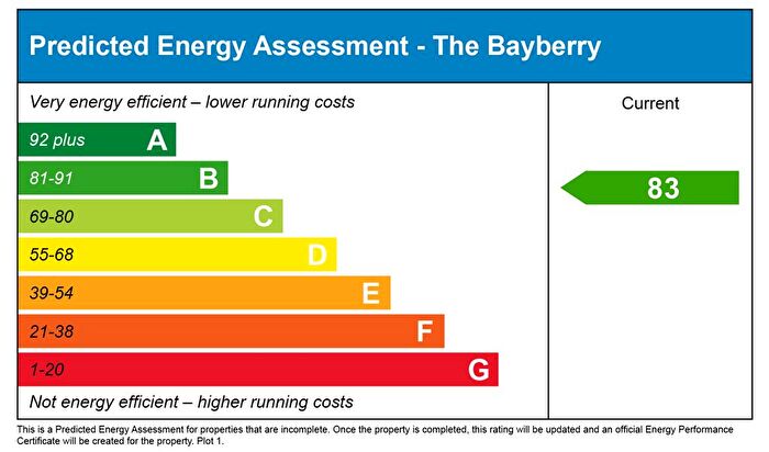 2 Bedroom End Of Terrace House For Sale In "Bayberry" At Water Lane, Angmering, Littlehampton, BN16