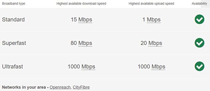 2 Bedroom Flat To Rent In St Anthonys, West Cliff Road, Westbourne, BH4