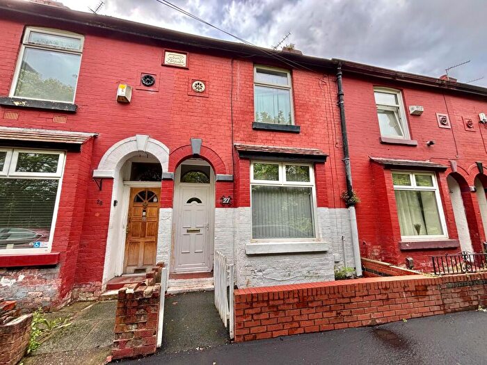 2 Bedroom Terraced House To Rent In Burstead Street, Manchester, M18