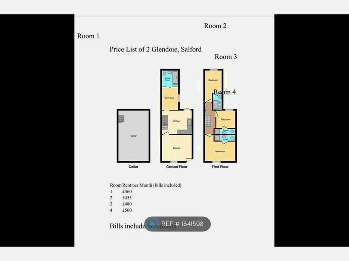 4 Bedroom Terraced House To Rent In Glendore, Manchester, M5