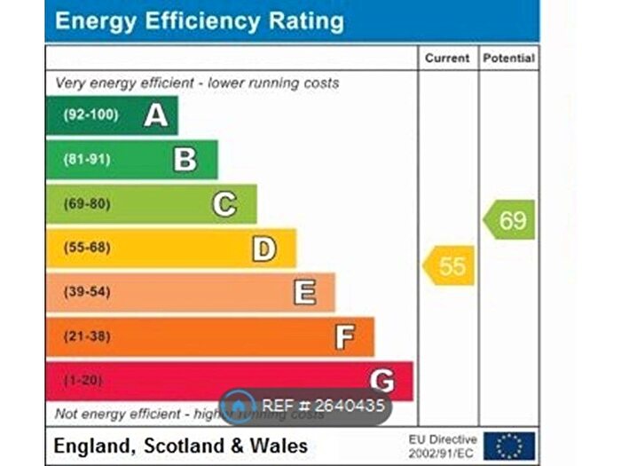 2 Bedroom Bungalow To Rent In Morgan Road, Rochester, ME2