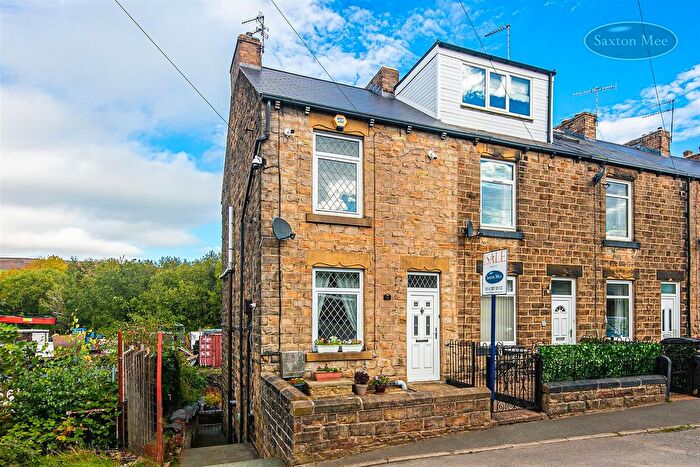 2 Bedroom End Terrace House For Sale In Carr Road, Deepcar, Sheffield, S36