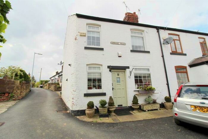 2 Bedroom End Of Terrace House To Rent In Greave Fold, Romiley, Stockport, SK6