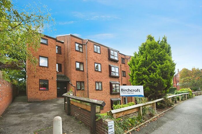 2 Bedroom Flat For Sale In Nether Edge Road, Sheffield, South Yorkshire, S7