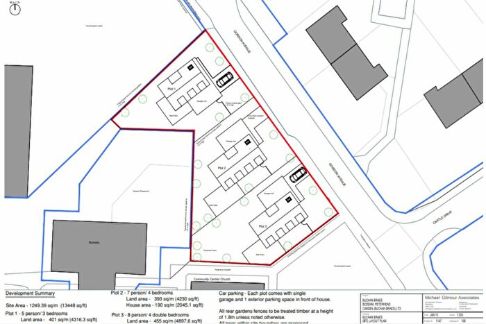 Land For Sale In , . Acre Site At Buchan Braes, Boddam, Peterhead, AB42