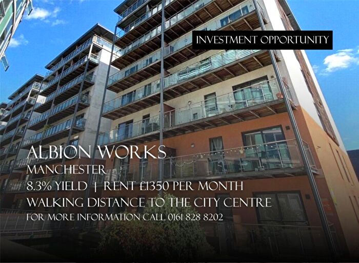 2 Bedroom Apartment For Sale In Pollard Street, Manchester, Greater Manchester, M4