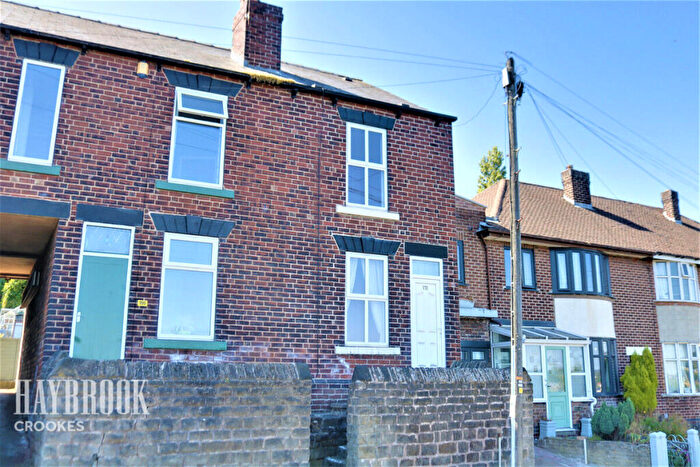 2 Bedroom Terraced House For Sale In Walkley Bank Road, Sheffield, S6