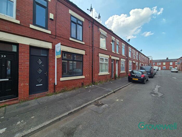 2 Bedroom Terraced House To Rent In Milnthorpe Street, Salford, M6