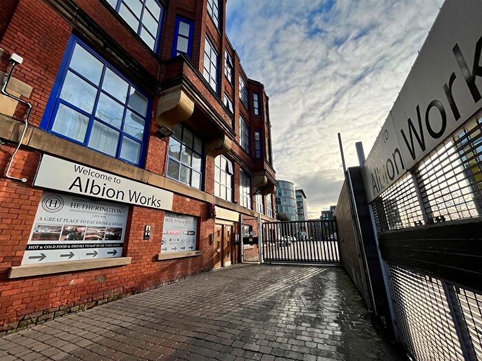 2 Bedroom Flat To Rent In Albion Works, Block D, Pollard Street, M4