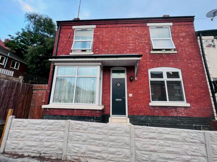 2 Bedroom Semi-Detached House To Rent In Parkhill Street, Dudley, DY2