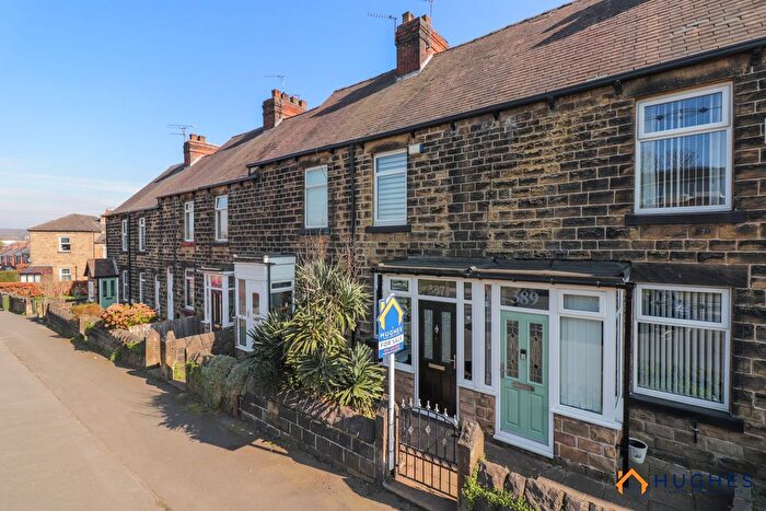 2 Bedroom Terraced House For Sale In The Common, Ecclesfield, Sheffield, S35