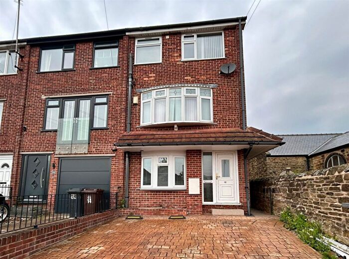 1 Bedroom Flat To Rent In Hollinsend Road, Sheffield, S12