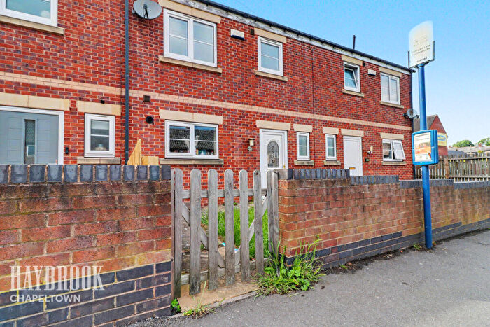 3 Bedroom Town House For Sale In Greengate Lane, Sheffield, S35