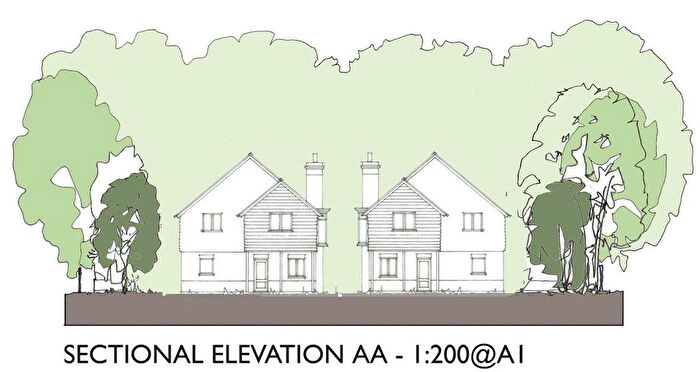Land For Sale In Harts Lane, Burghclere, Newbury, Berkshire, RG20