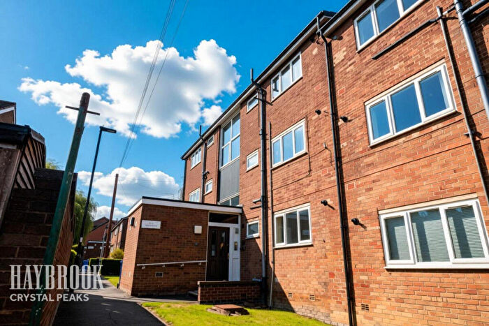 1 Bedroom Apartment For Sale In Birklands Avenue, Handsworth, S13