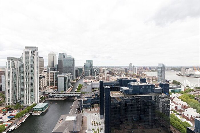 Studio For Sale In Crossharbour Plaza, Canary Wharf, E14
