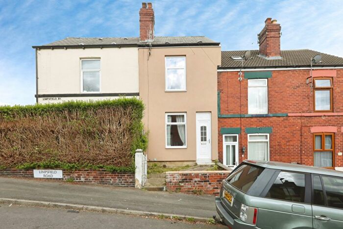 2 Bedroom Terraced House For Sale In Limpsfield Road, Sheffield, S9