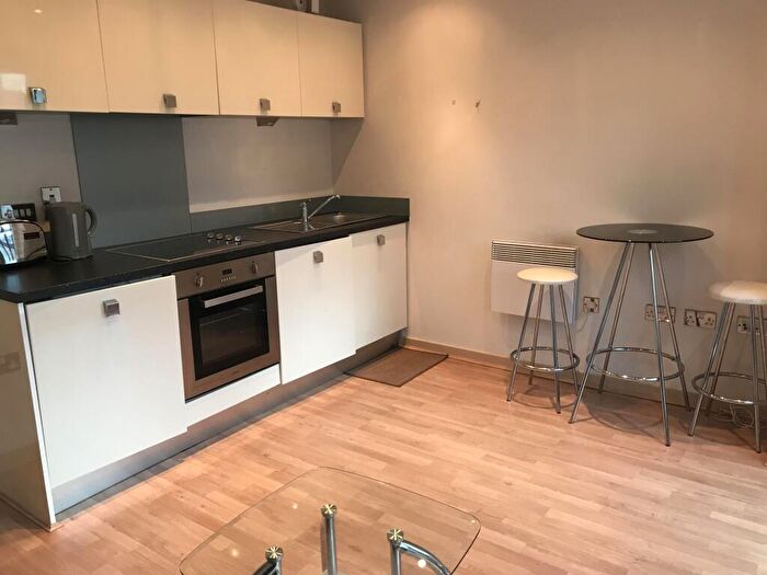 Studio To Rent In St Pauls Square, Birmingham, B3