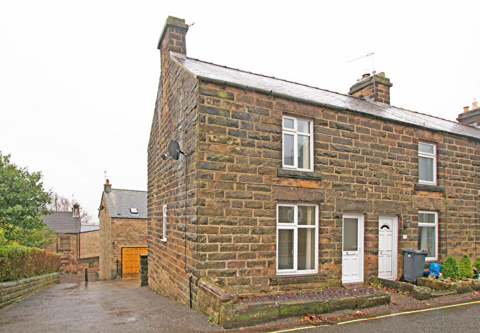 2 Bedroom End Of Terrace House To Rent In Cavendish Road, Matlock, DE4