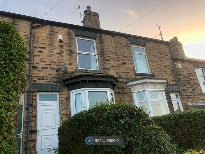 3 Bedroom Terraced House To Rent In Townend Street, Sheffield, S10