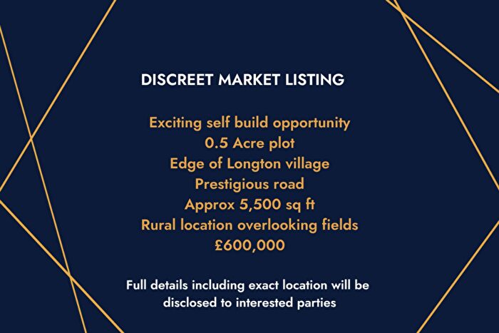 Land For Sale In Marsh Lane, Longton, PR4