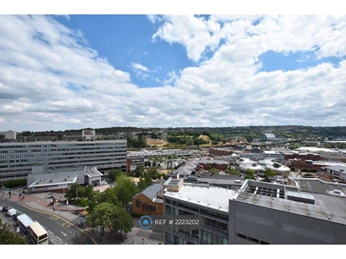 1 Bedroom Flat To Rent In City Lofts St. Pauls, Sheffield, S1
