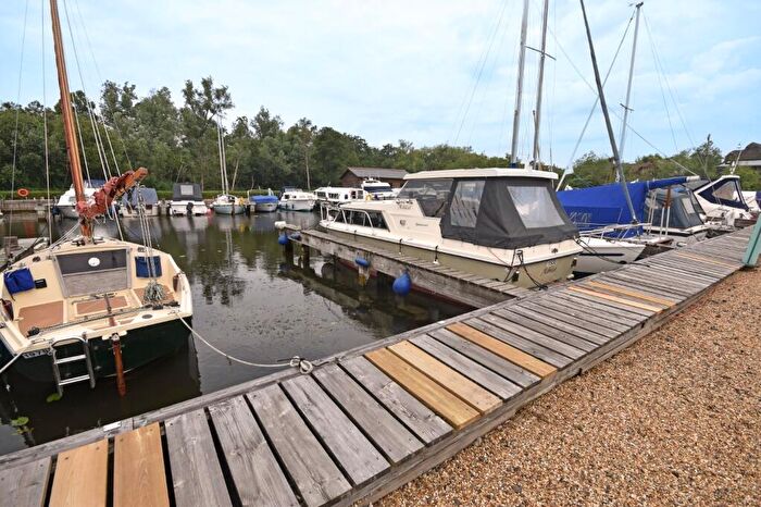 Plot For Sale In Horning, NR12