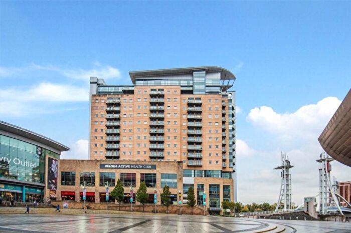 2 Bedroom Flat For Sale In Imperial Point, The Quays Salford, M50