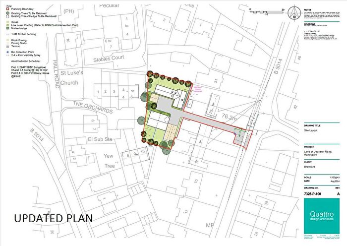 9 Bedroom Land For Sale In Uttoxeter Road, Handsacre, Rugeley, WS15