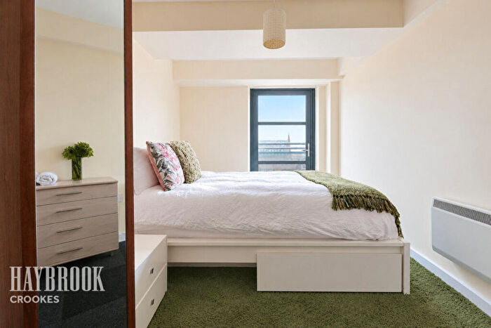 2 Bedroom Apartment For Sale In West Street, Sheffield, S1