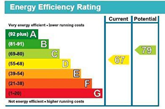 Studio To Rent In London Road, Cheltenham, ., GL52
