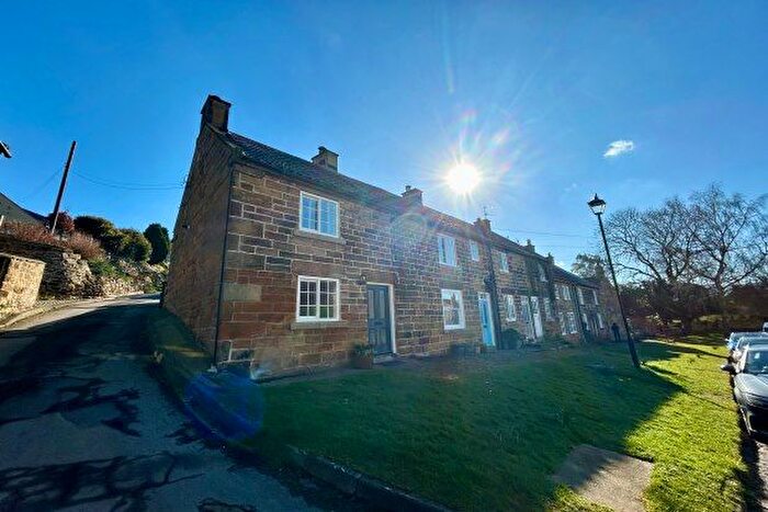 2 Bedroom Terraced House To Rent In North End, Northallerton, DL6