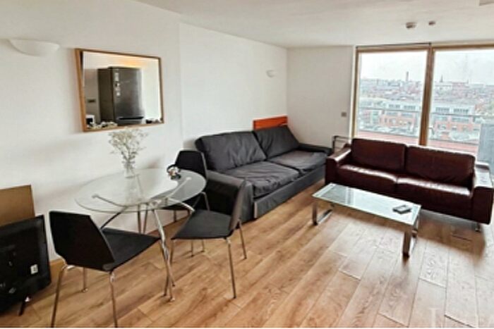 2 Bedroom Flat To Rent In Coke Street, London, E1