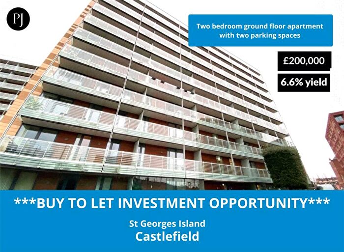 2 Bedroom Apartment For Sale In Kelso Place, Manchester City Centre, Greater Manchester, M15