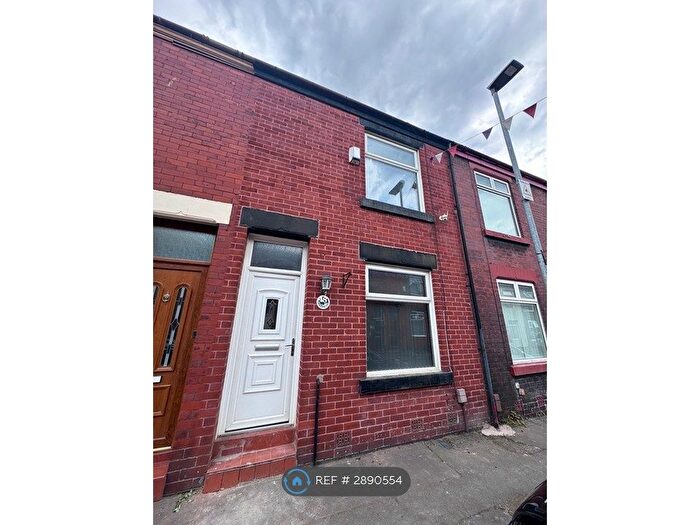 2 Bedroom Terraced House To Rent In Gordon St, Manchester, M18