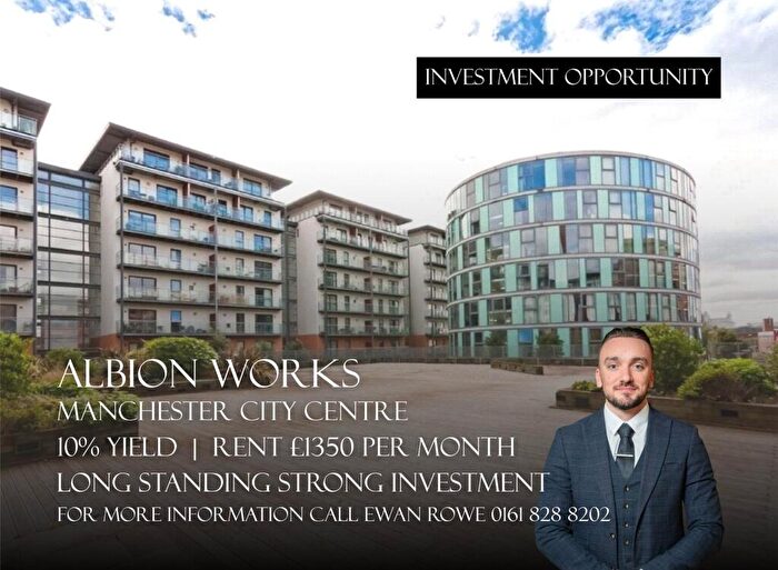 2 Bedroom Apartment For Sale In Pollard Street, Manchester, Greater Manchester, M4