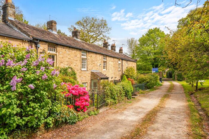 3 Bedroom Cottage For Sale In The Green, Bewerley, HG3