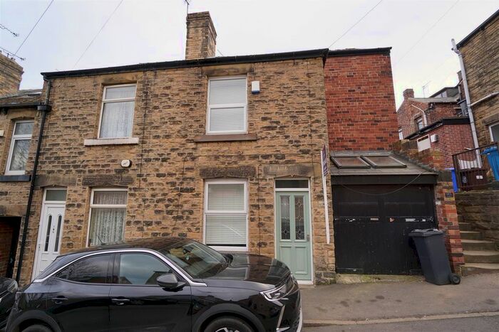 3 Bedroom Terraced House To Rent In Hoole Street, Walkley, Sheffield, S6