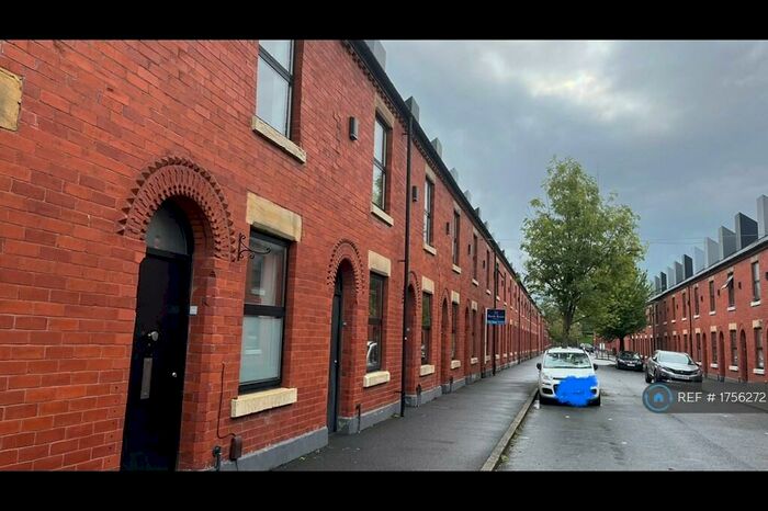 2 Bedroom Terraced House To Rent In Ash Street, Manchester, M6