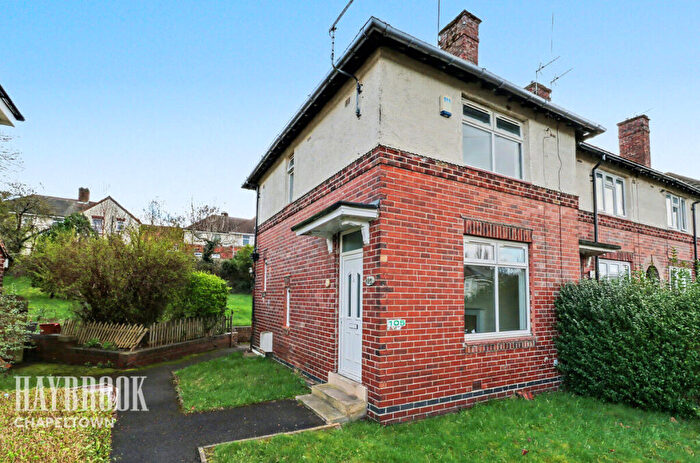 2 Bedroom End Of Terrace House For Sale In Hartley Brook Avenue, Sheffield, S5