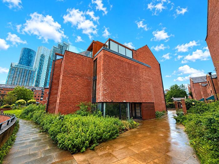 2 Bedroom Flat For Sale In Flat, Canal Wharf House, Blantyre Street, Manchester, M15