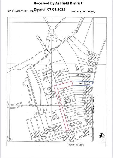 Land For Sale In Off The Avenue, Sutton-In-Ashfield, NG17